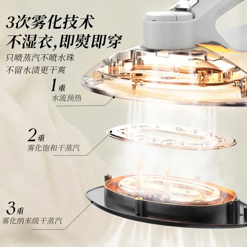 Hanging Iron New Home and Commercial Vertical Large Steam Iron Flat Ironing Machine Ferro De Passar Roupa Home Appliance